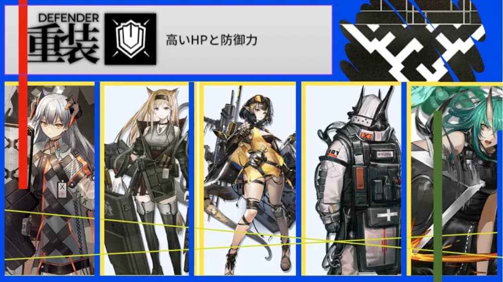 アークナイツ│クラス別:最強・オススメ重装