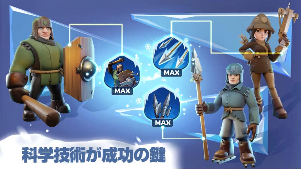 ホワイトアウト・サバイバル│【戦略性】