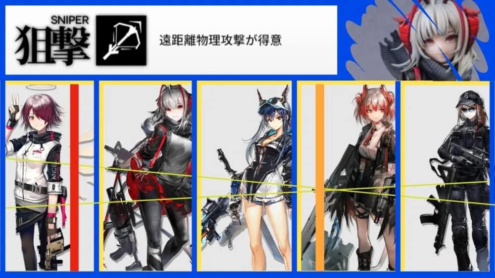 アークナイツ│クラス別:最強・オススメ狙撃