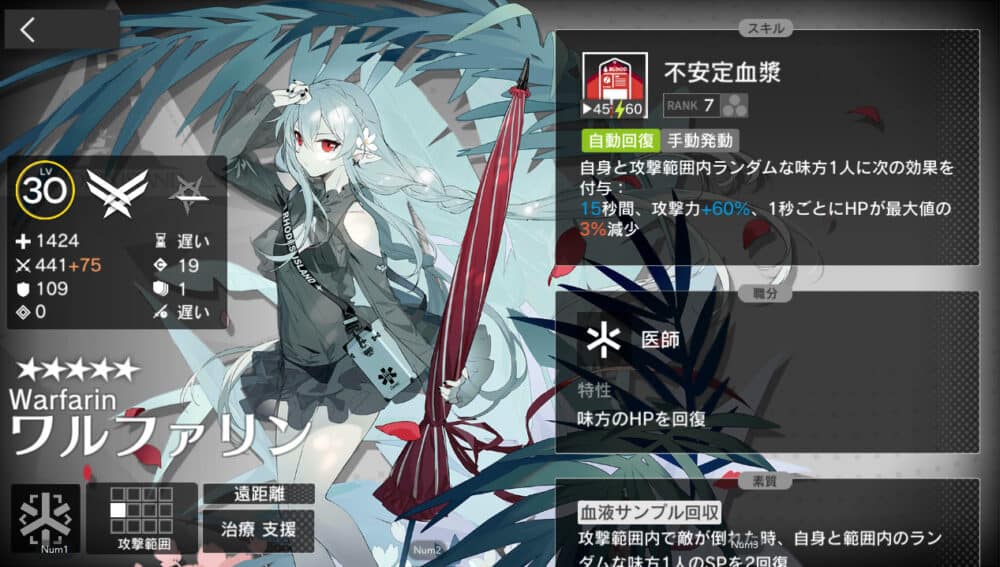 オススメ医療5位:ワルファリンを紹介