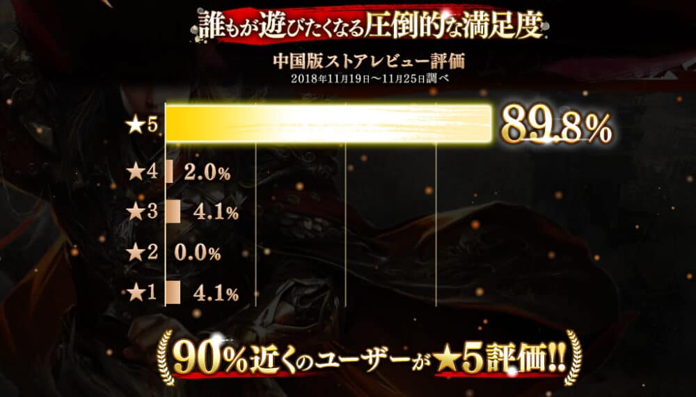 天地の如くの気になる部分