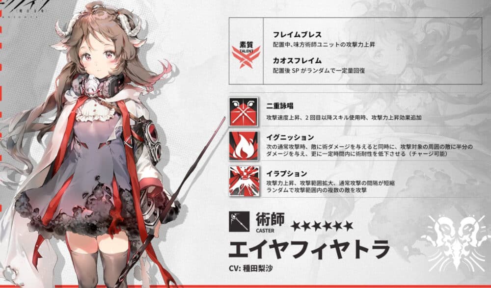 初心者へのオススメランキング1位:エイヤフィヤトラ