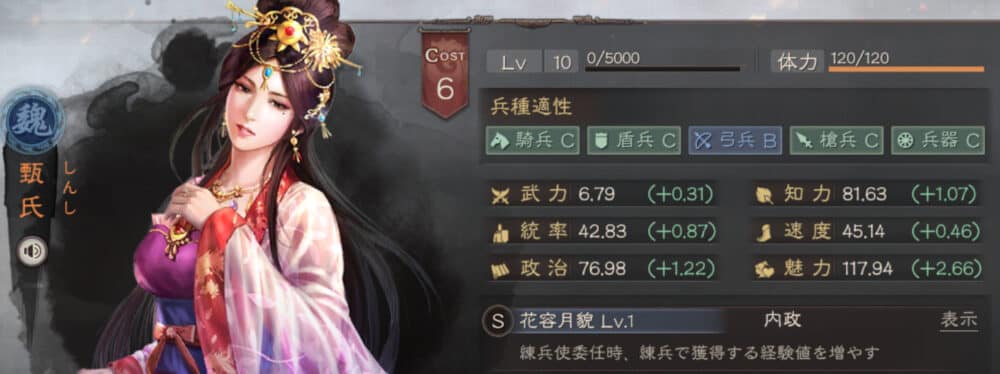 5日目:ログイン報酬-甄氏(しんし)