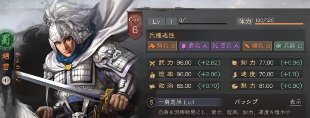 三国志真戦:攻撃最強ランキング2位:趙雲