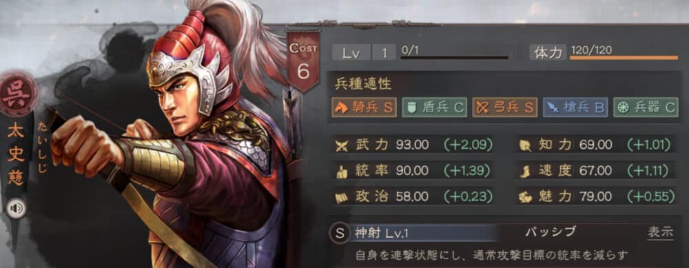三国志真戦:オススメ攻撃人気キャラクター:太史慈