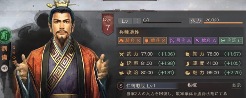 三国志真戦:オススメサポート人気キャラクター:曹操・劉備