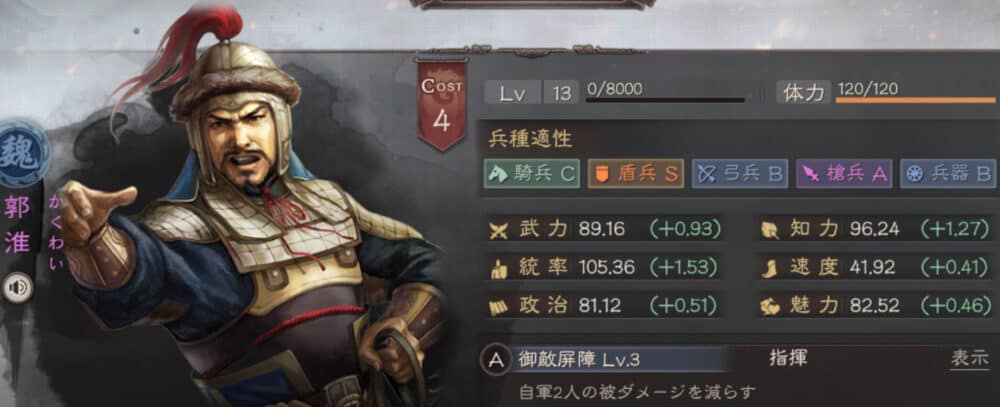 三國志真戦:サポート武将:郭淮(かくわい)