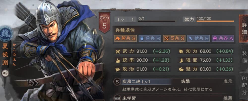 攻撃中:突撃戦法について:夏候淵