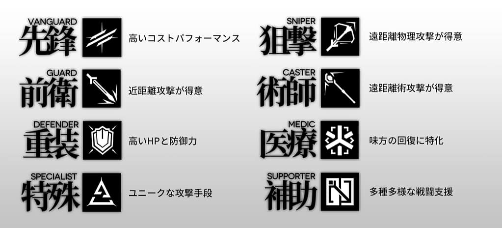 星6以外の代用できないオススメキャラクター