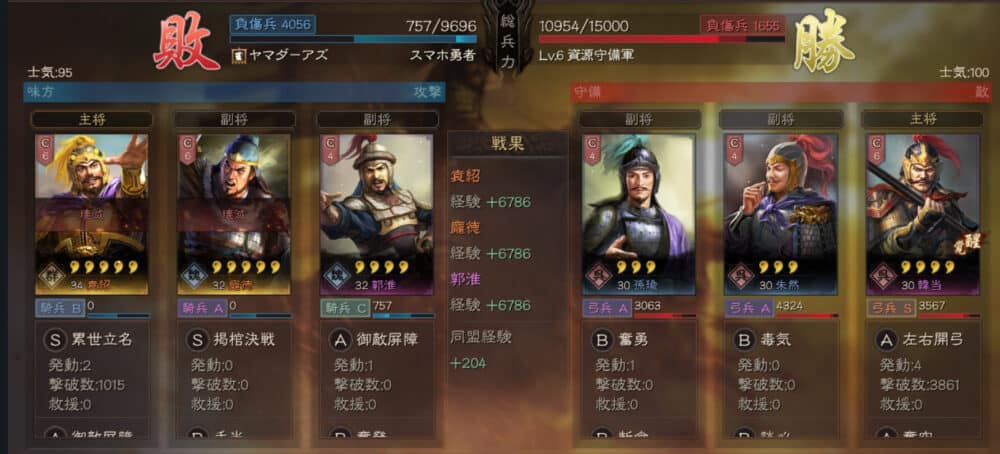 領地レベル6と戦ってみました!