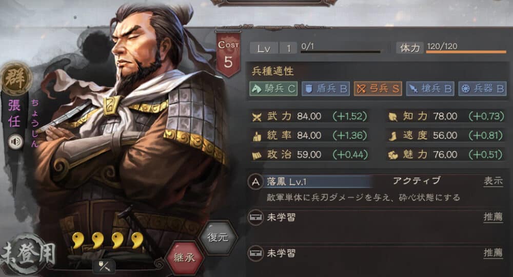 攻撃型ランキング2位:張任