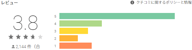 応援評価!EXTASY VISUAL SHOCK:GooglePlay登録はこちらから