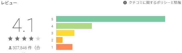 Apex Legends モバイル:GooglePlay登録はこちらから