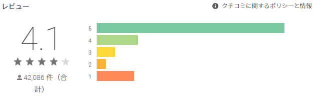 ドラゴンエッグ 仲間との出会い