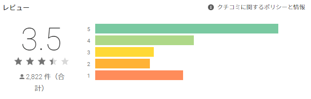 カウンターサイド:GooglePlay