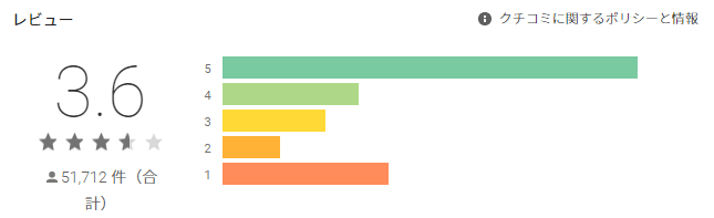 #コンパス【戦闘摂理解析システム】