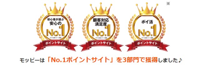 ポイ活:モッピー初心者への稼ぎ方&登録方法から解約方法:モッピーが900万人いる理由!