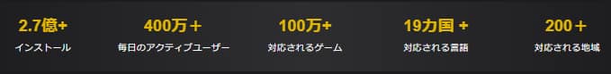 LDPlayerエミュレーターとは?