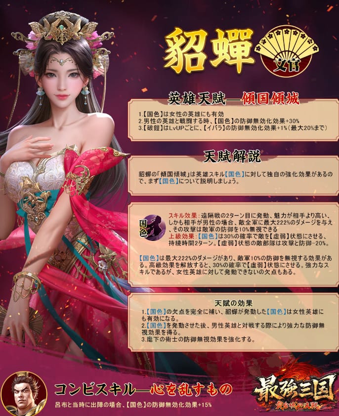 最強三国~黄金城の決戦の評価