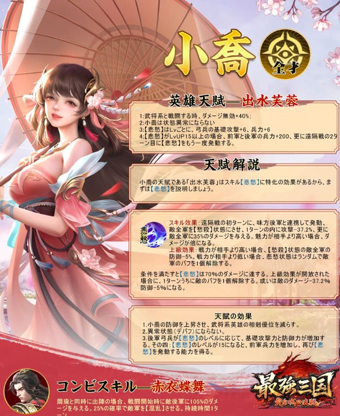 最強三国~黄金城の決戦のストーリー