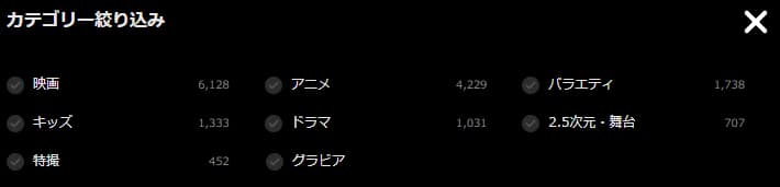 見放題ラインナップ