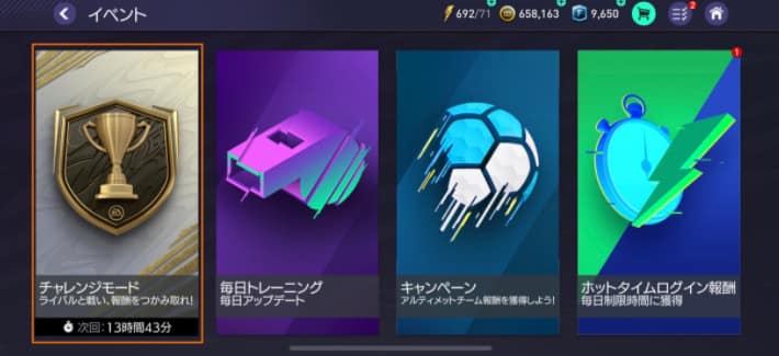 FIFA MOBILEのゲームの流れ