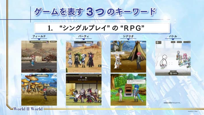 World Ⅱ World:おすすめポイント①│シングルプレイのRPG