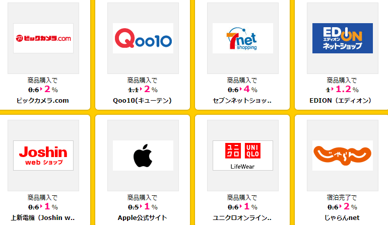 ハピタスの特徴