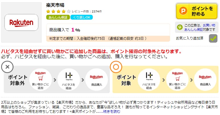 ショッピングは覚えていこう