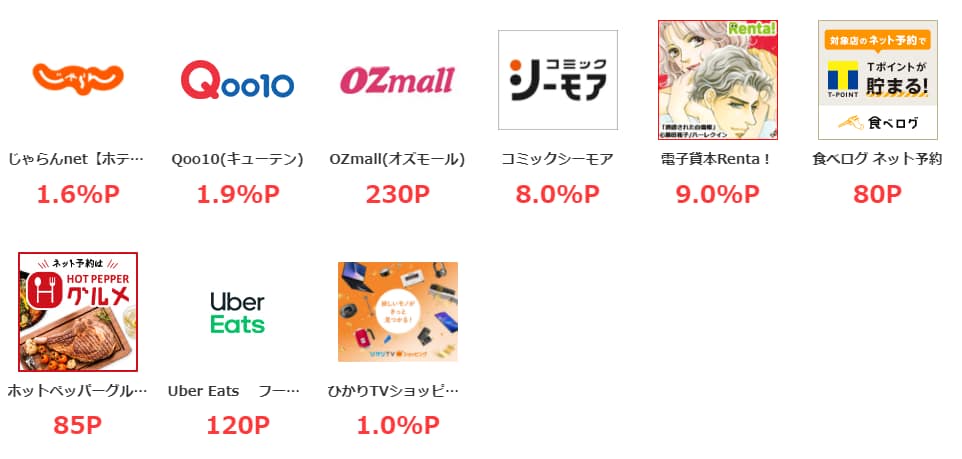 ポイ活:モッピー初心者への稼ぎ方&登録方法から解約方法まで