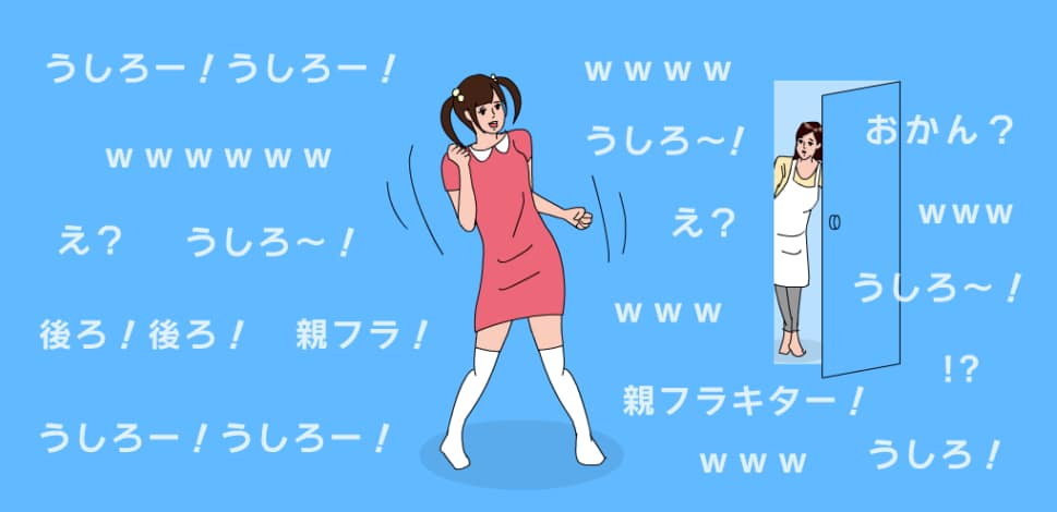 リズムゲー::うしろ!うしろ!