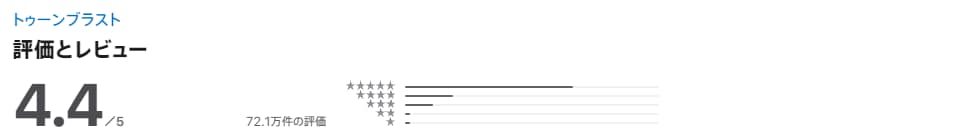 評価レビュー:トゥーンブラスト
