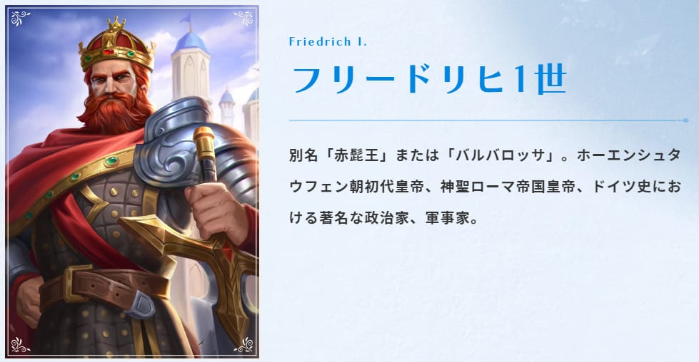 フリードリヒ1世:SSR評価