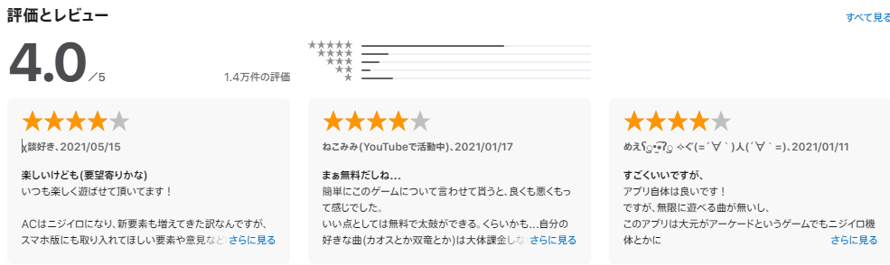 太鼓の達人プラス★新曲取り放題!:レビュー