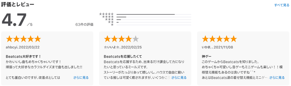 Beatcats OFFICIAL FANCLUB