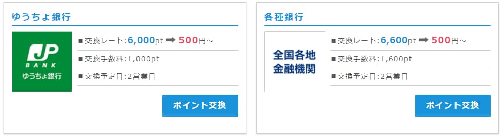 ポイントインカム:登録方法から初日の稼ぎ方まで簡単紹介